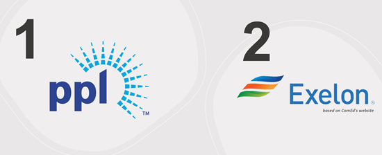 Image of the PPL Electric Utilities logo (first place) and the Exelon Utilities logo (second place)