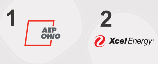 Image of the AEP Ohio logo (first place) and the Xcel Energy logo (second place)