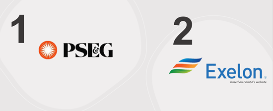 Image of the Public Service Electric & Gas Co. logo (first place) and the Exelon Utilities logo (second place)