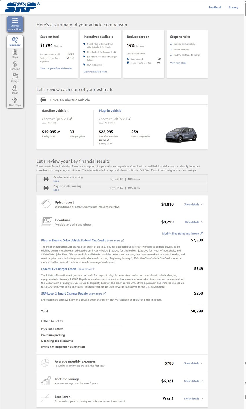 Detailed page describing available EV. along with showing the mileage and range information, it shares how much buyers can d=save on fuel, available incentives, and the reduced carbon percentage.