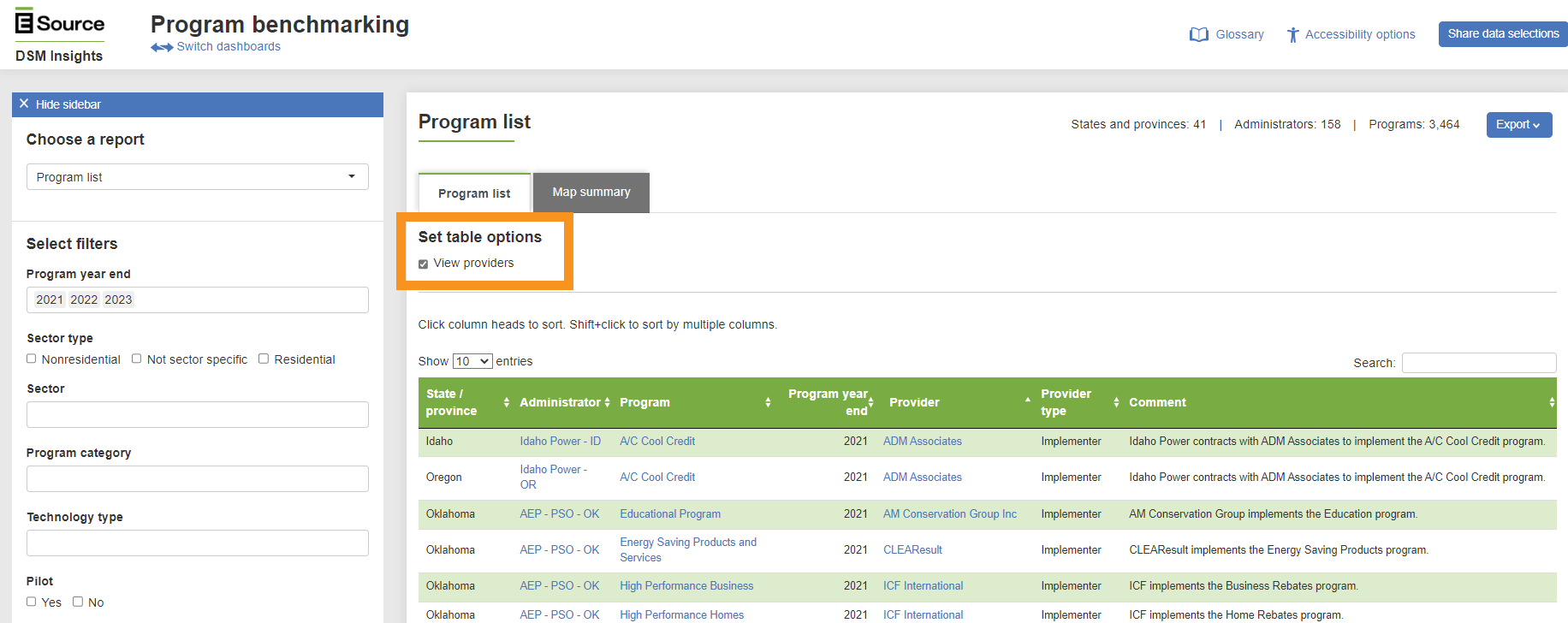 The program list report