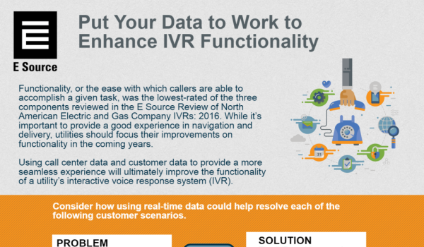 This is a thumbnail of an E Source infographic about IVR functionality This is a thumbnail of an E Source infographic about IVR functionality