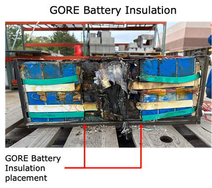 GORE Battery Insulation