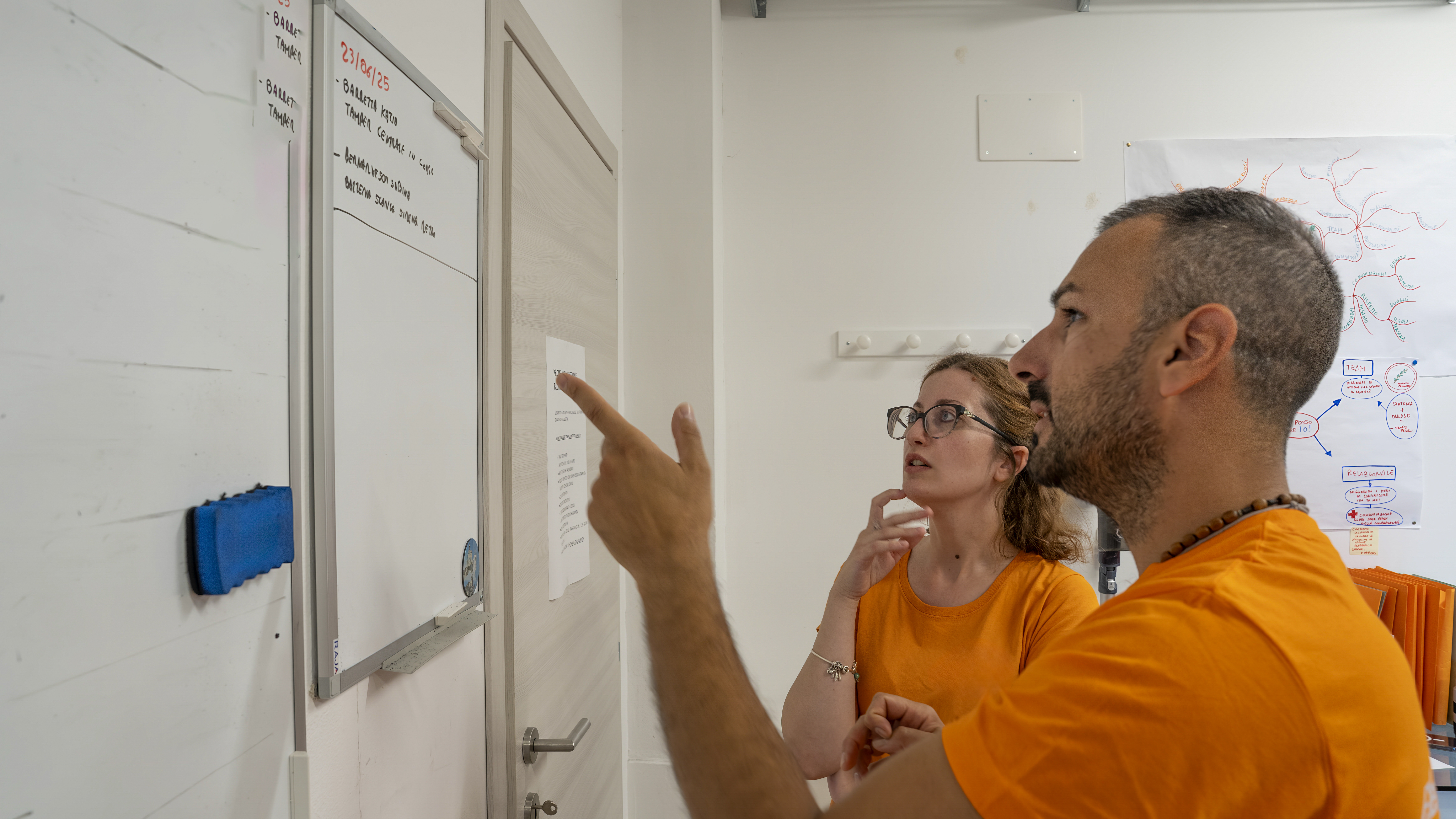 Team looking at whiteboard