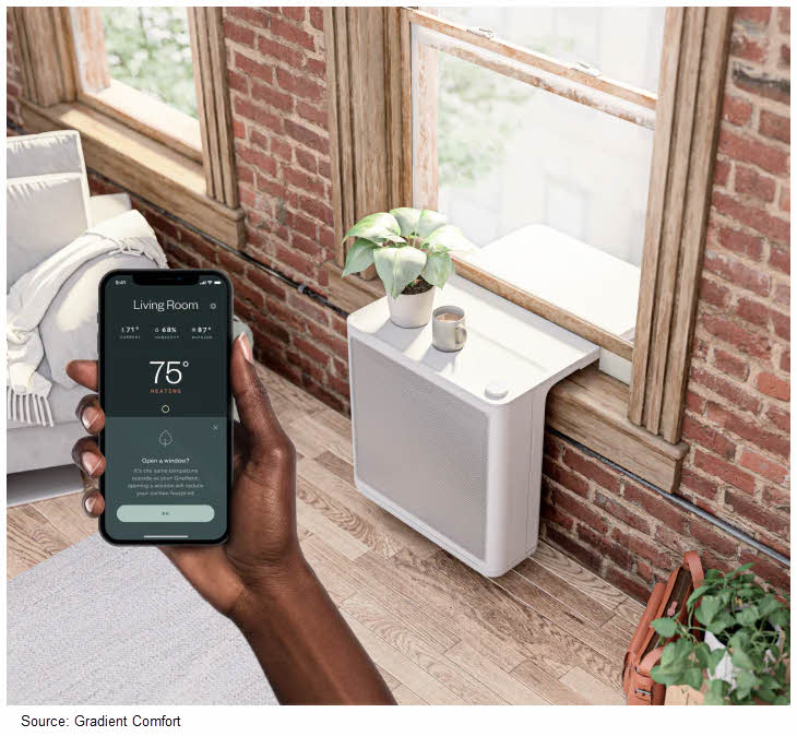 Photo of the Gradient Comfort low-voltage heat pump in a window