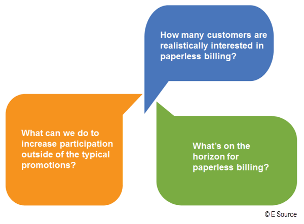 Thesis research paper in billing in utilities