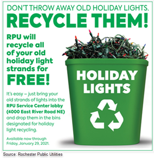 Promotional content showing a green recycling container and Christmas lights. Text says Don't throw away old holiday lights. Recycle them! RPU will recycle all of your old holiday light strands for free! It's easy - just bring your old strands of lights into the RPU Service Center loggy (4000 East River Road NE) and drop them in the bins designated for holiday light recycling. Available through January 29, 2021. 