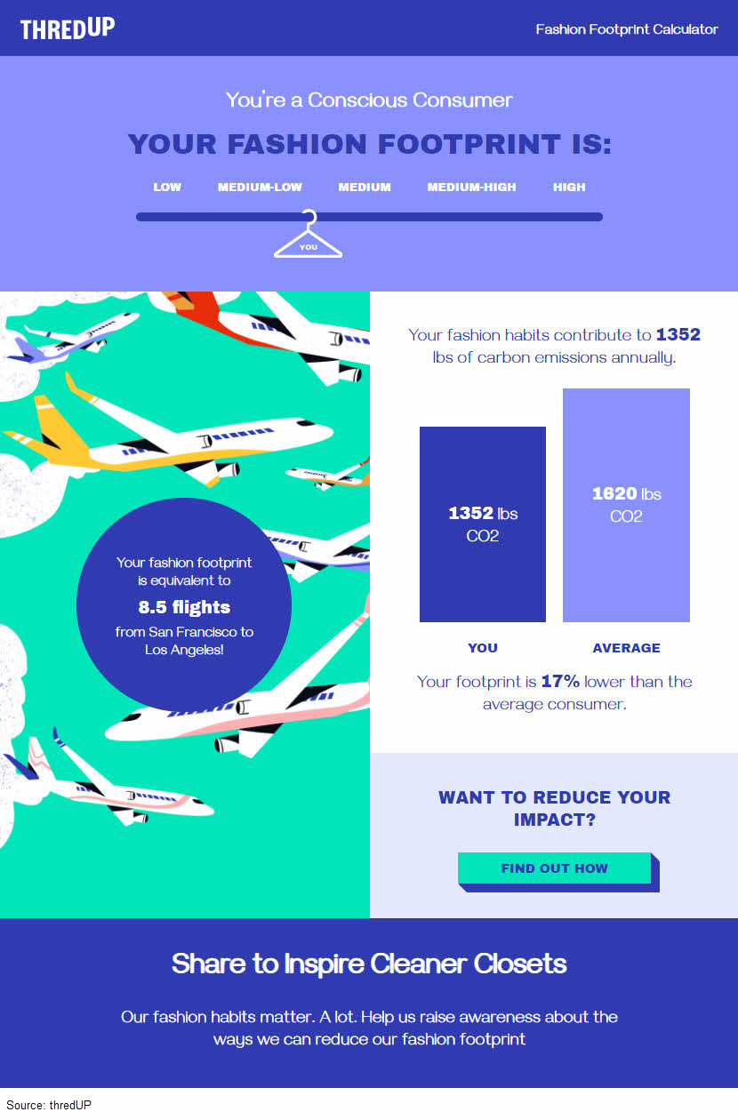 Screenshot of calculator results