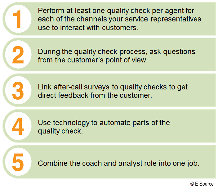 call center quality analyst job description