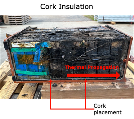 Cork insulation