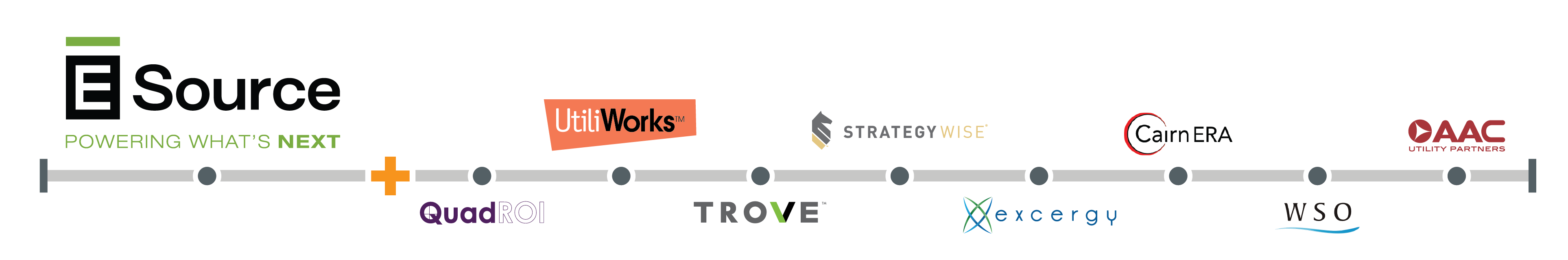 A timeline of logos: E Source now includes QuadROI, UtiliWorks Consulting, TROVE Data Science, StrategyWise, Excergy, Cairn ERA, WSO, and AAC Utility Partners