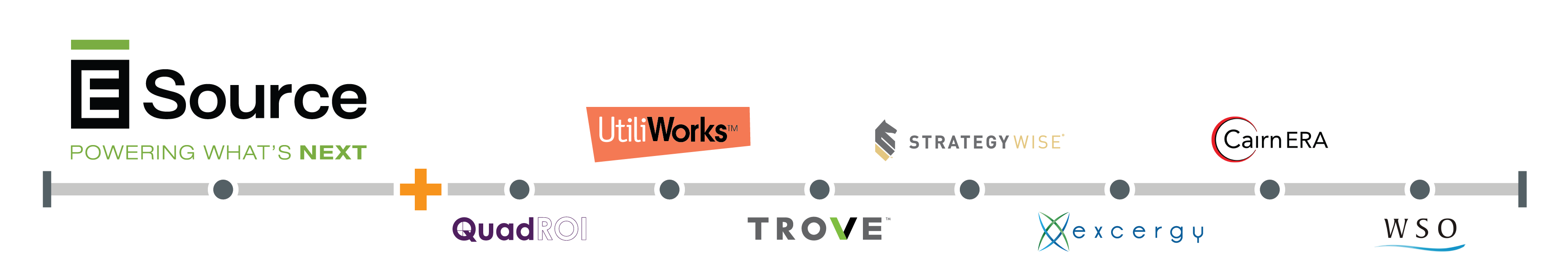 A timeline of logos: E Source now includes QuadROI, UtiliWorks Consulting, TROVE Data Science, StrategyWise, Excergy, Cairn ERA, and WSO