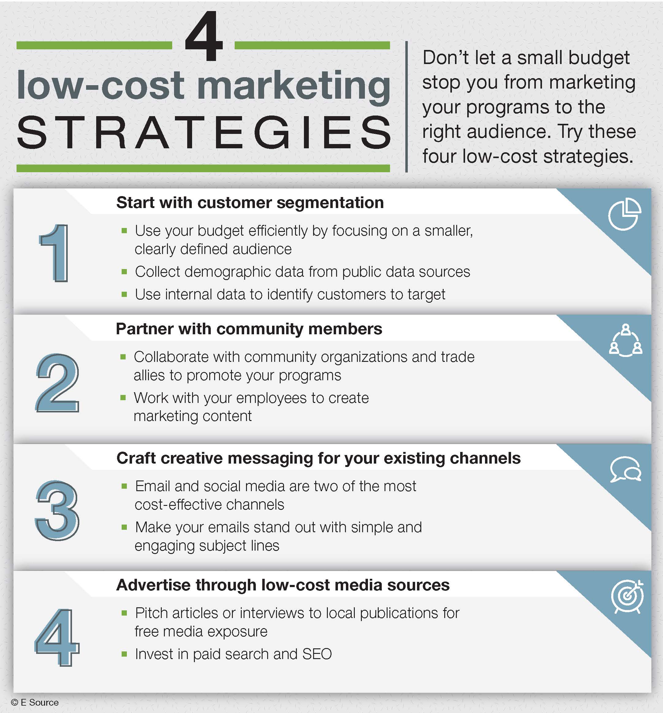 4 Effective Low Cost Marketing Strategies For Utilities